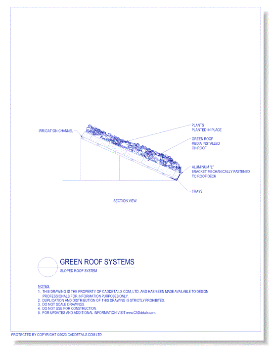 Green Roof Systems: Sloped Roof System