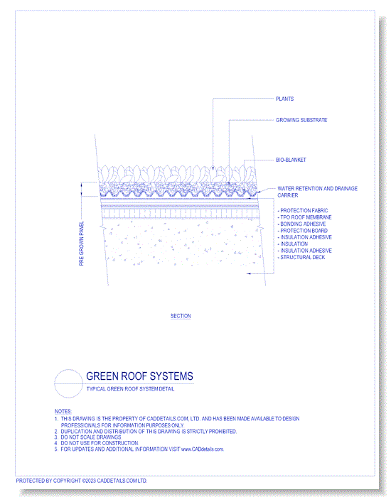 Green Roof Systems: Typical Green Roof System Detail