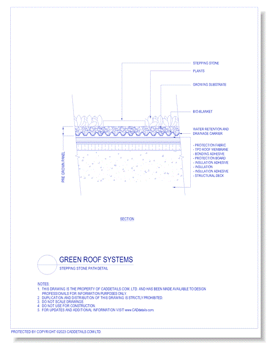 Green Roof Systems: Stepping Stone Path Detail