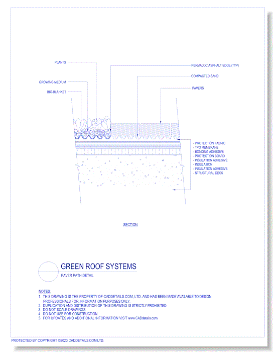 Green Roof Systems: Paver Path Detail