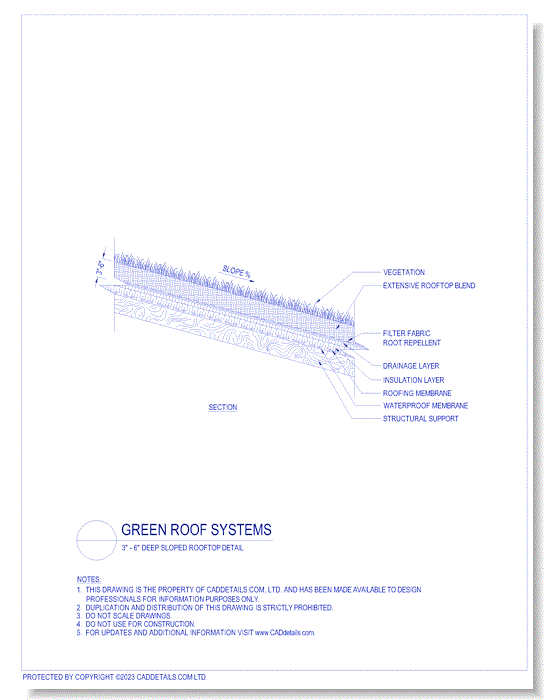 Green Roof Systems: 3" - 6" Deep Sloped Rooftop Detail