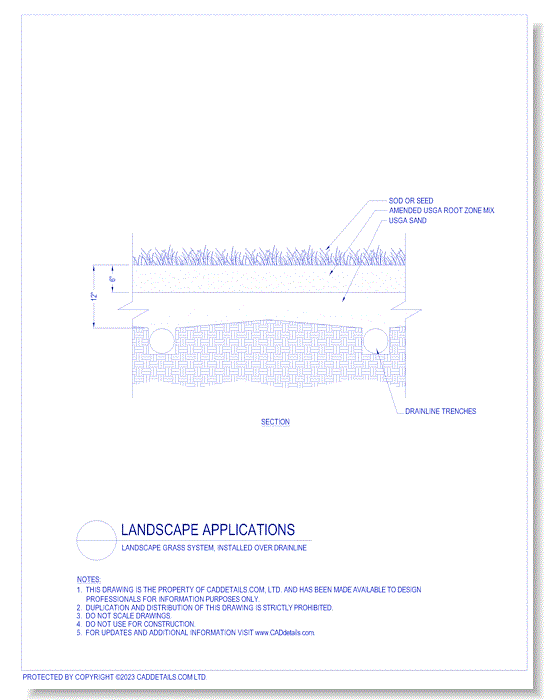 Landscape Applications: Landscape Grass System, Installed Over Drainline