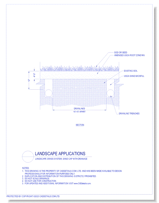 Landscape Applications: Landscape Grass System, Sand Cap with Drainage