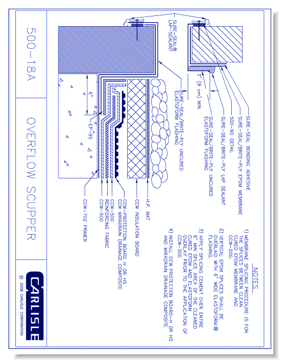 500-18A - Overflow Scupper - CADdetails