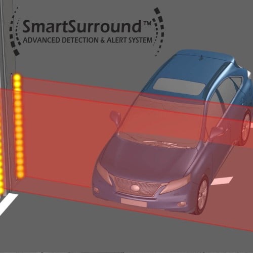 CAD Drawings Rytec SmartSurround® Advanced Detection & Alert System