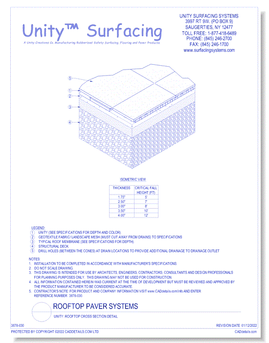 UNITY: Rooftop Cross Section Detail