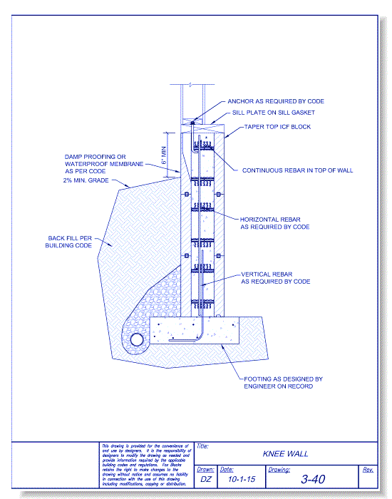 Knee Wall