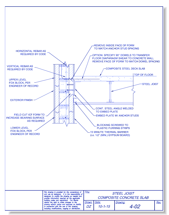 Steel Joist Composite Concrete Slab - Fox Blocks - CADdetails