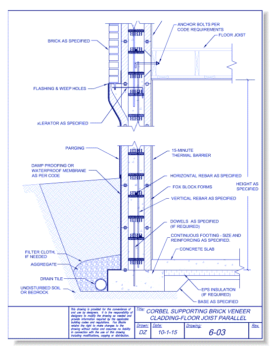 Corbel Form Supporting Brick with Joist Parallel