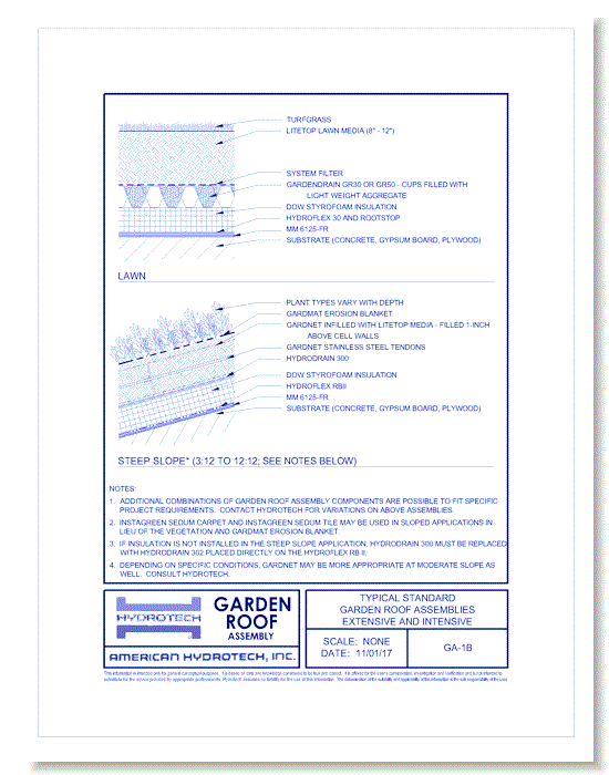 Garden Roof Assembly: Typical Standard Garden Roof Assemblies – Lawn and Steep Slope ( GA-1B )