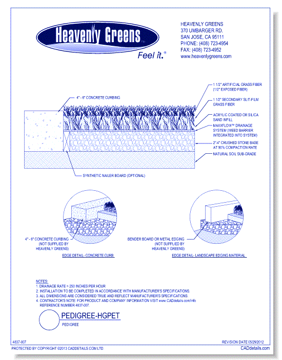 Pedigree-HGPET