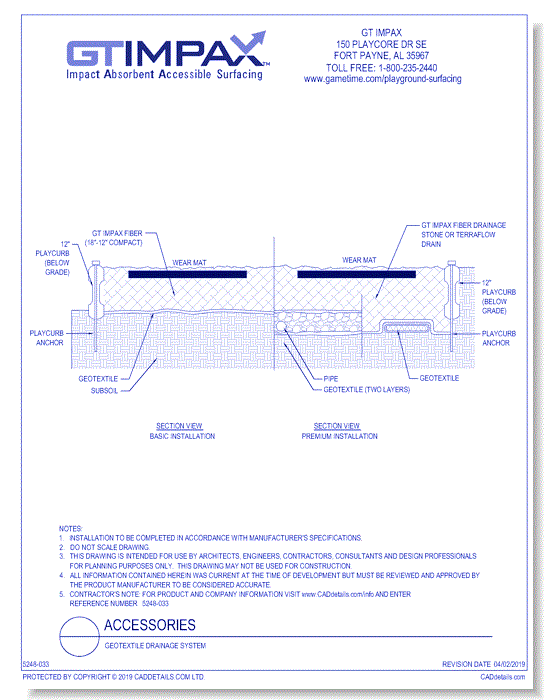 Geotextile Drainage System