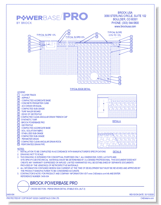 Brock PowerBase PRO: Cross Section - Perim Drain Detail Stable Soil (ALT 2)