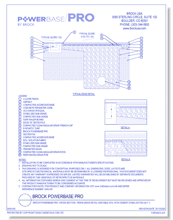 Brock PowerBase PRO: Cross Section - Perim Drain Detail Unstable Soil With Cement Stabilization (ALT 1)