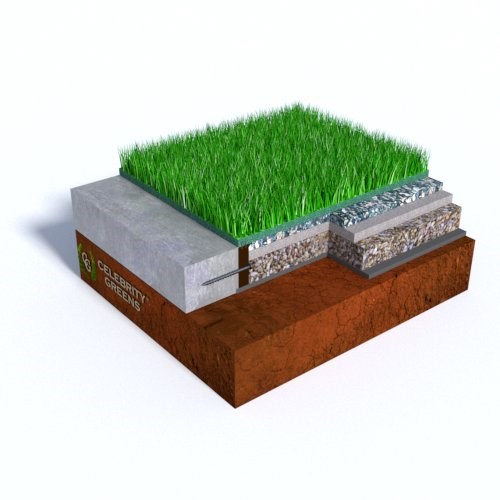 Playground Turf Installation Options - Aggregate with Nailer Board/Curb - Aggregate with Nailer Board