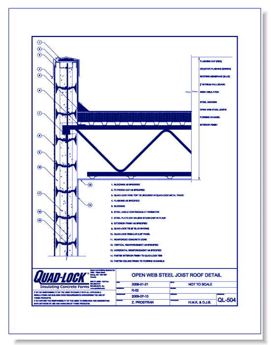 QL-504 Open Web Steel Joist Roof Detail - CADdetails